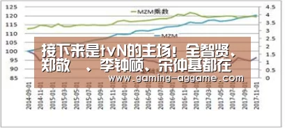 AG真人互动
